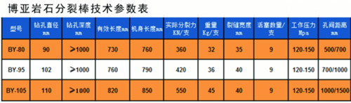 液壓劈裂棒 (2).jpg