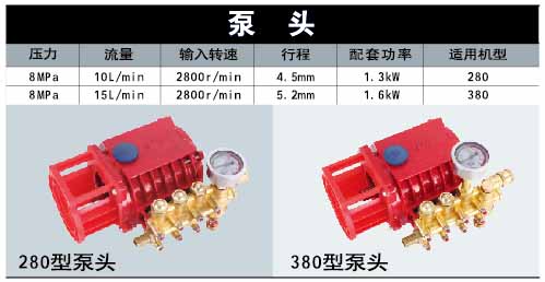 上海神龍清洗機(jī)QL-280/Q