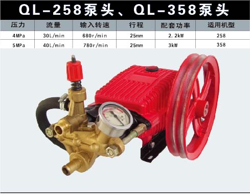 神龍258、358型清洗機配件